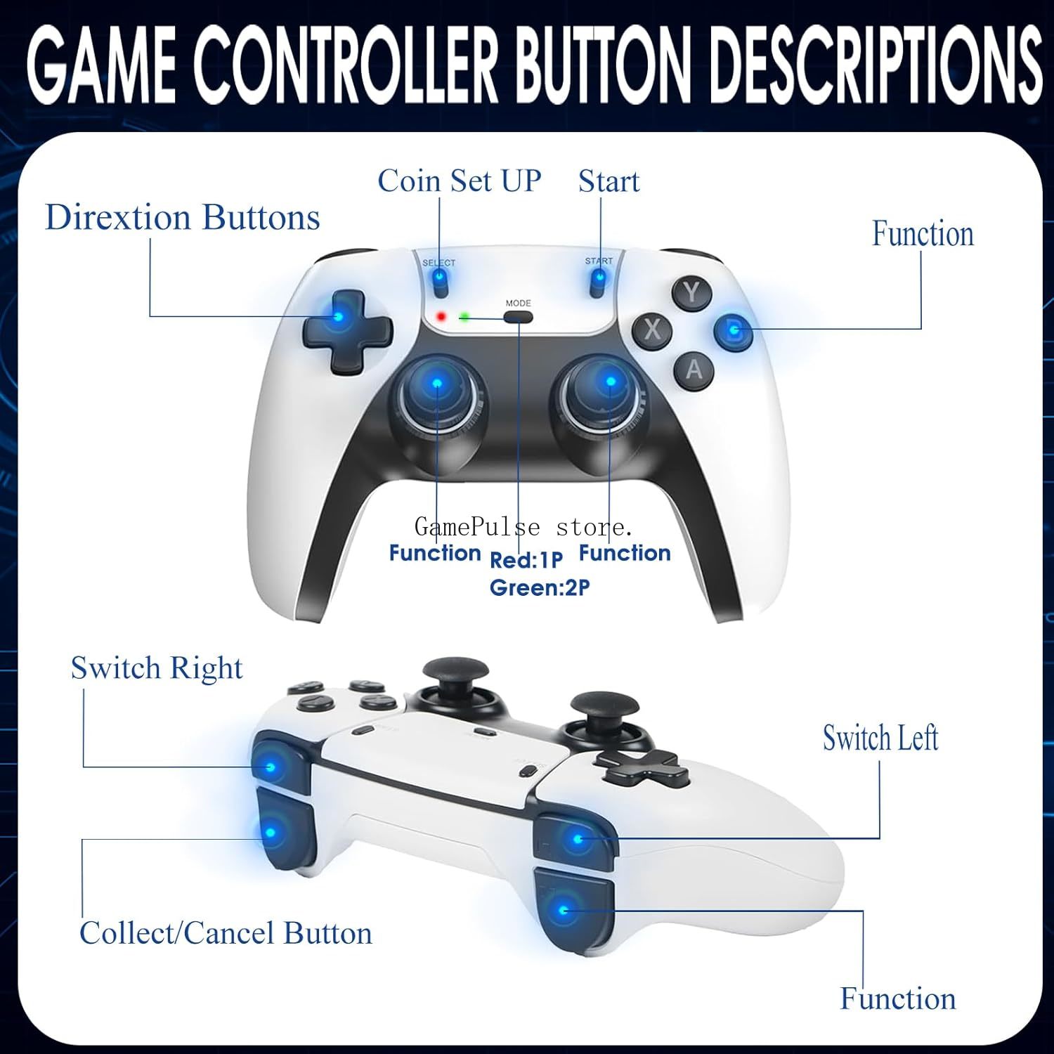 GamePulse 2026 New Retro Gamin - Retro Gaming Emulator Console 评论和价格