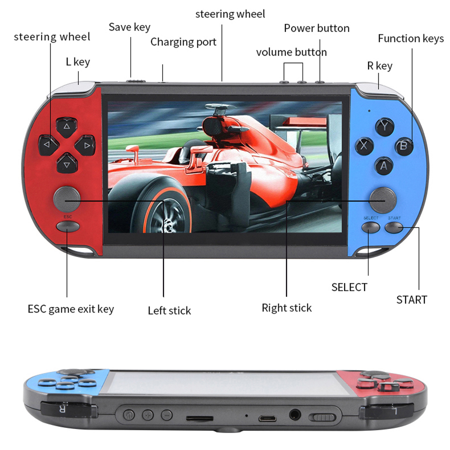 Portable Handheld Videogame TV - Retro Gaming Emulator Console 评论和价格