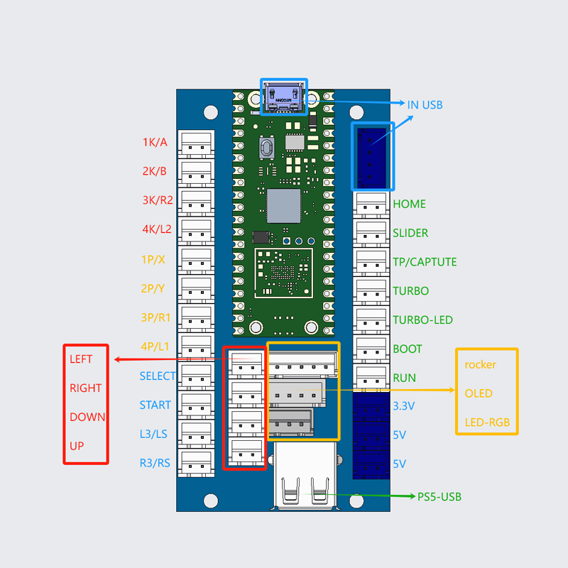 Copy Sanwa Arcade Game Diy Kit - Retro Gaming With Raspberry Pi 评论和价格