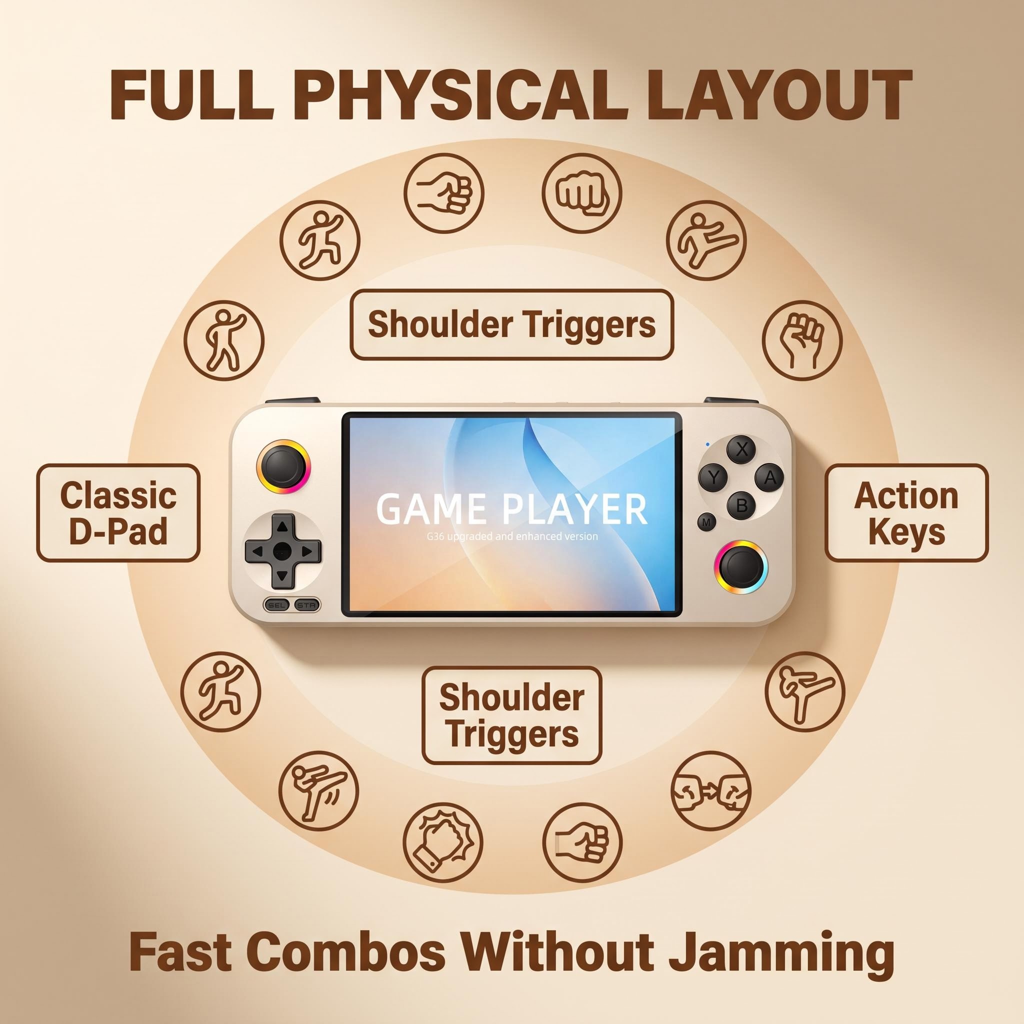 Portable Game Linux Device Gam - Retro Gaming Gadgets 评论和价格